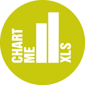 Chart-me XLS Logo