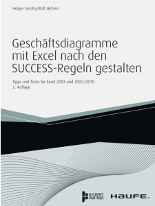 Excel-Buch_Cover_2_Auflage_600