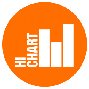 hi-chart